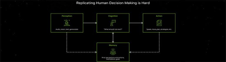 Mir 5 Introduces "First AI Boss" In Upcoming MMORPG - MMOs.com