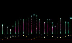 Ostium Launches Competitive Points Program for Trading Activity and Liquidity Provision