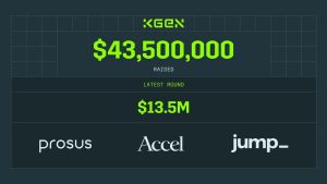 KGeN Secures $13.5 Million for Expansion of VeriFi Protocol