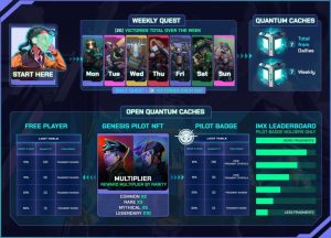 OverKnights Launches Quantum Harvest Campaign