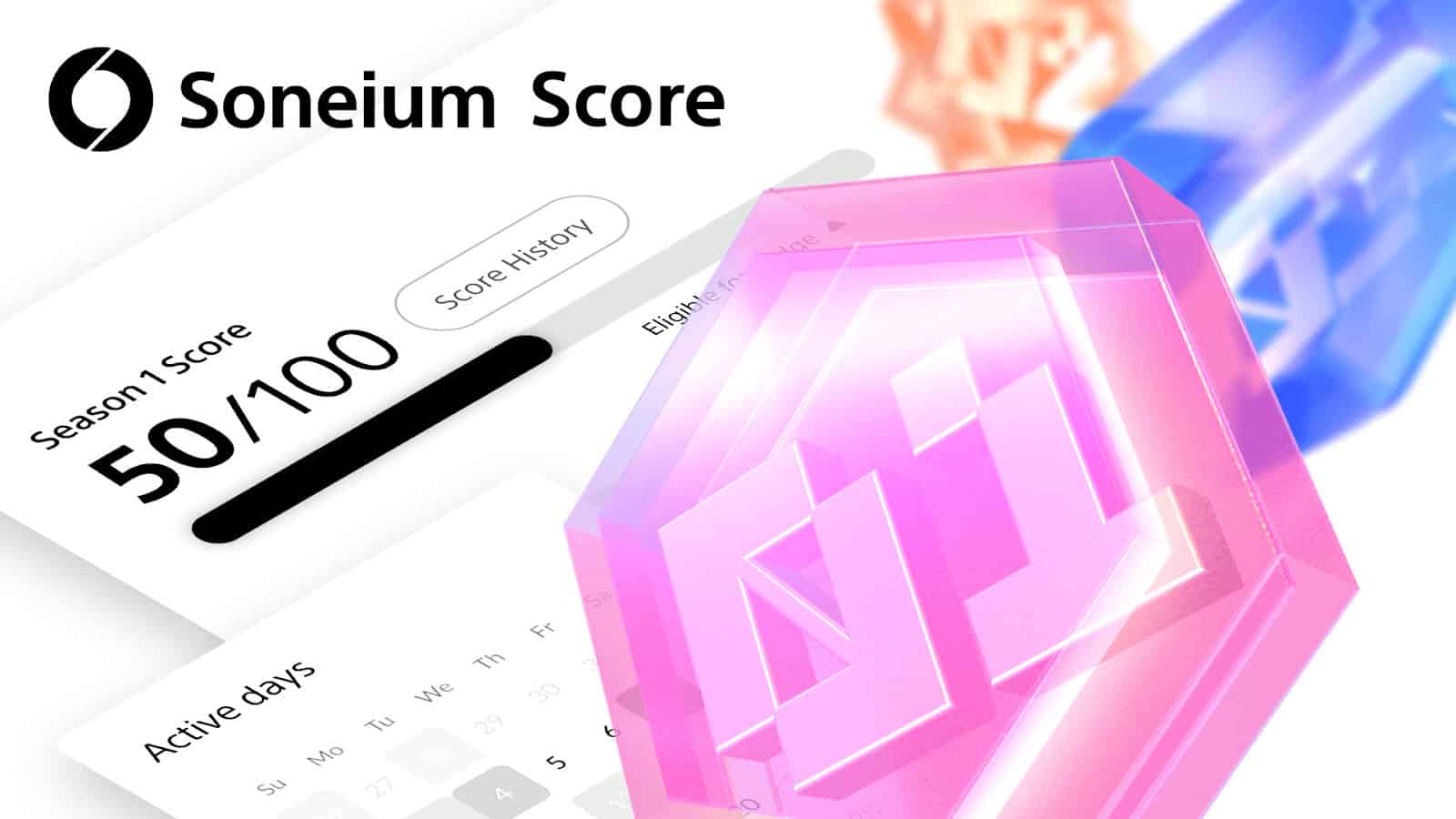 soneium score In Brief: