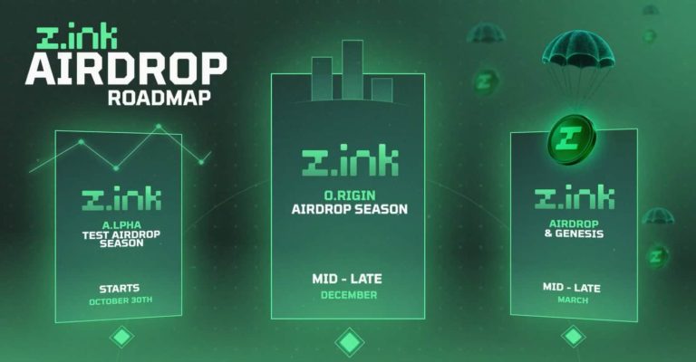 Z.ink Initiates Alpha Trials Before Launching $ZINK Airdrop Campaign