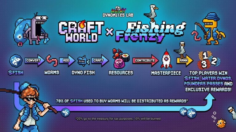 "Join the Craft World x Fishing Frenzy Event: Play, Fish, and Earn Rewards!"
