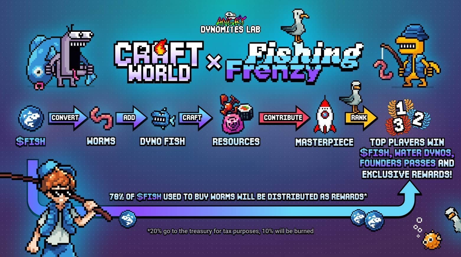 "Join the Craft World x Fishing Frenzy Event: Play, Fish, and Earn Rewards!"