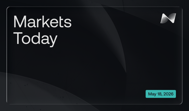 Markets In the present day – Could 18, 2026