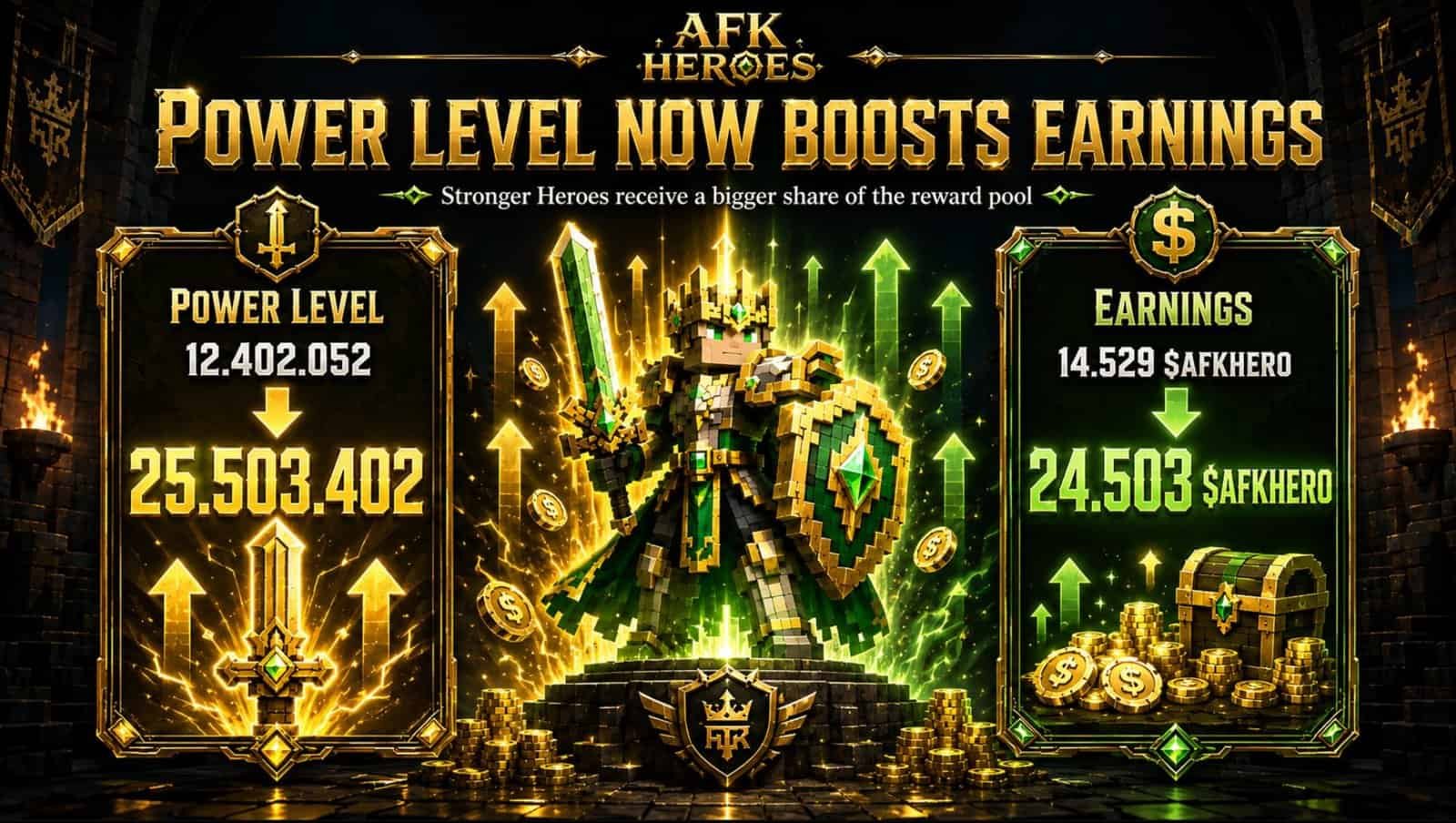 afk heroes first 45 days 53k spent by players 14 3k earned back 1 In Brief: