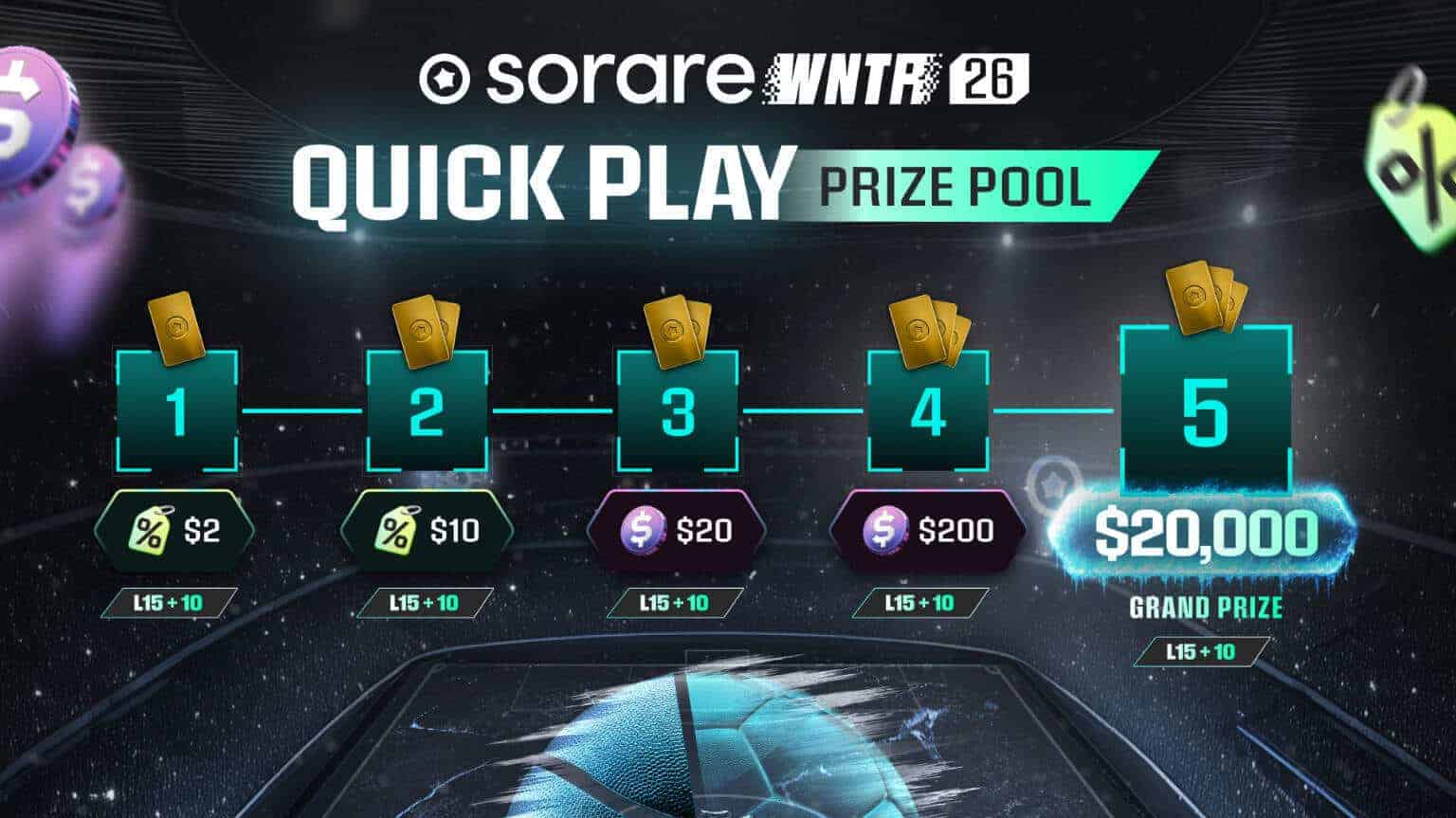 sorare 27 crafting goes live for spfl austrian bundesliga and supersport hnl cards In Brief: