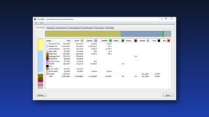 The RAMMap window from Microsoft Sysinternals, showing Windows memory use by type